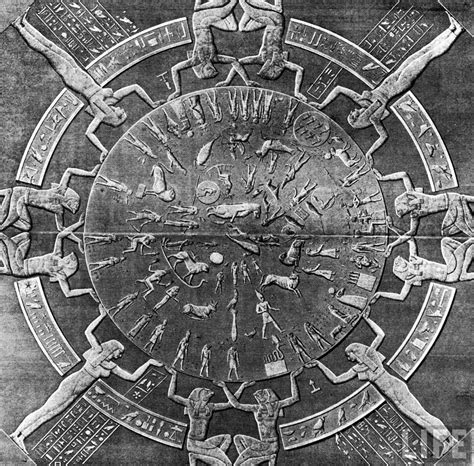 dendera zodiac signs and meanings